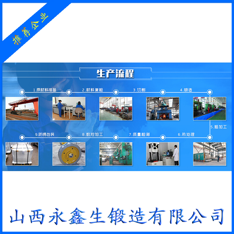 鍛件工藝有哪些？